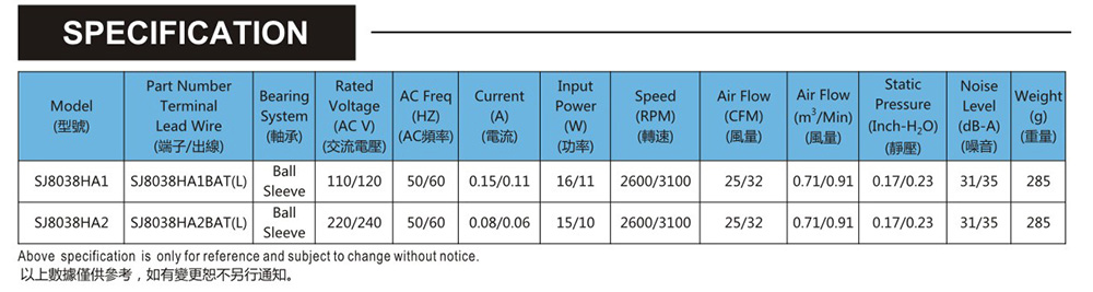 台湾黄瓜下载APP最新版官方下载SJ8038HA2-AC轴流风机