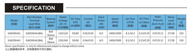 台湾黄瓜下载APP最新版官方下载SJ6030HA2-AC轴流电机